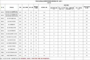 金宝搏188官网app体育网址截图2